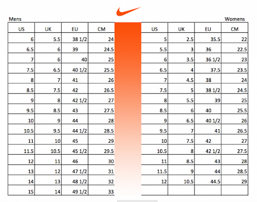 Bảng quy đổi thông số size giày Nike các nước