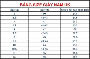 Bảng chuyển đổi kích thước chiều dài bàn chân nam sang size UK 