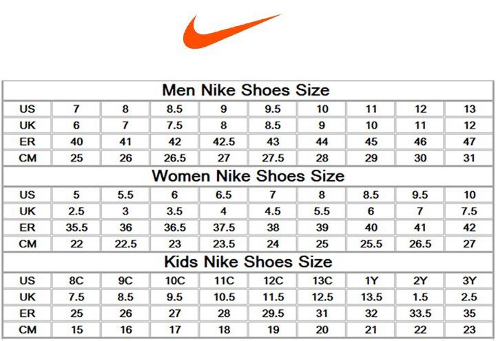 Bảng quy đổi size giày Nike