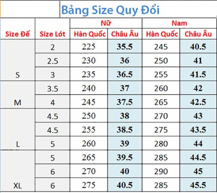 Bảng size giày quy đổi từ Hàn Quốc sang size Châu Âu (size Châu Âu tương tự như size Việt Nam)